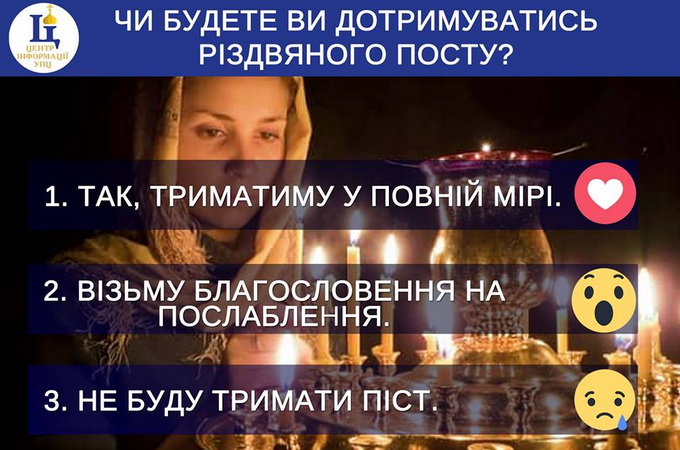 В УПЦ стартувало опитування «Чи будете Ви дотримуватись Різдвяного посту?»