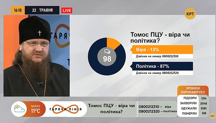 Вікарій Київської Митрополії архієпископ Боярський Феодосій (Снігірьов). Фото: скріншот відео на YouTube-каналі «Телеканал КРТ»