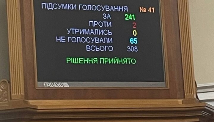 Верховная Рада проголосовала за отмену празднования Рождества Христова 7 января. Фото: Telegram-канал «Политика Страны» 