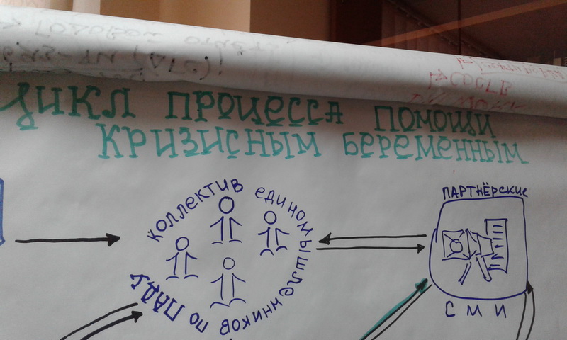 Протоиерей Геннадий Батенко: Движение в защиту нерожденных детей должно объединить Украину фото 11