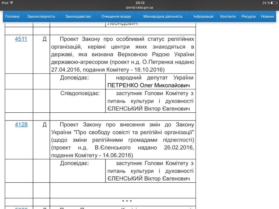 Депутати розглянуть антицерковні закони 18 травня, – глава юрвідділу УПЦ фото 1