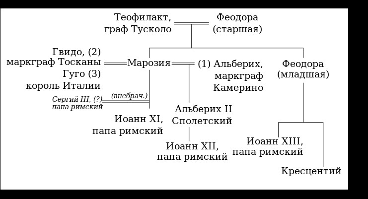 Уроки порнократії, або Як Святослав Шевчук намагається переписати історію фото 2