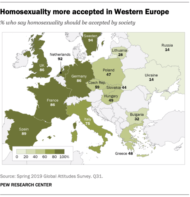 Украинцы и россияне менее всех в Европе толерантны к гомосексуализму фото 1