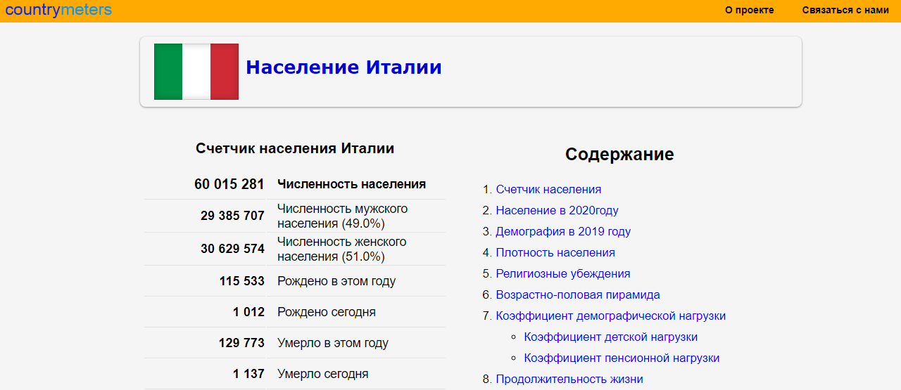 Операция «коронавирус» – 2: еще немного цифр и размышлений о душе фото 2