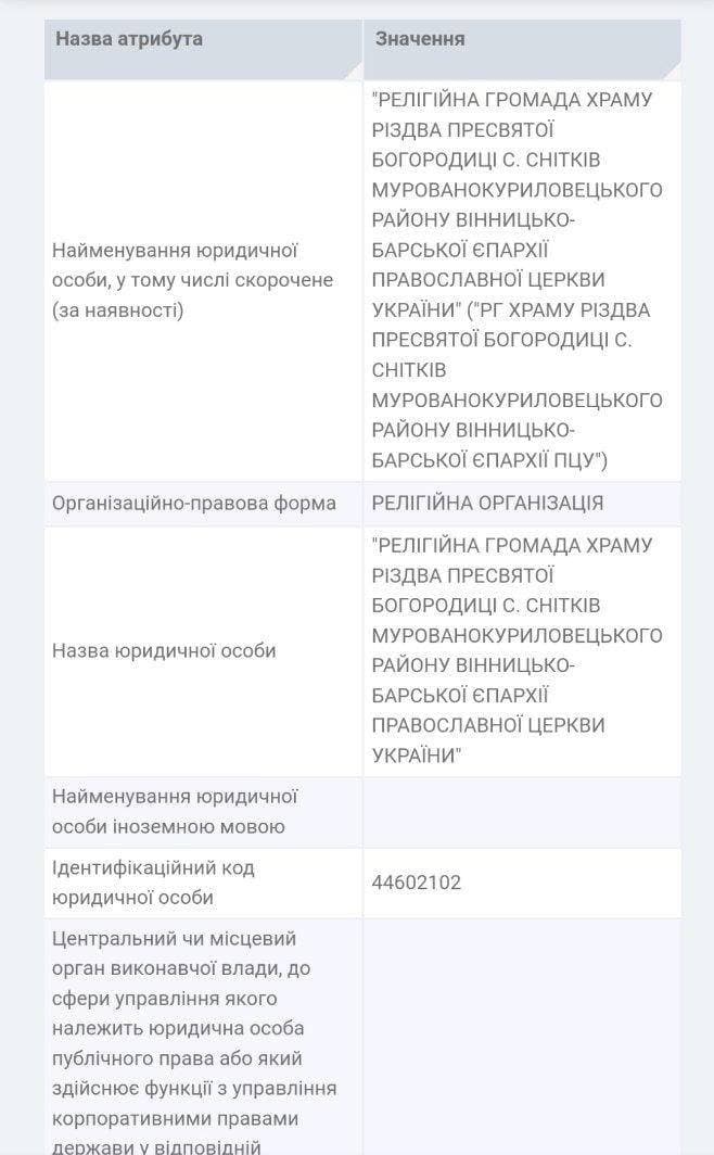 In Vinnytsia region, another UOC temple illegally re-registered in OCU фото 1