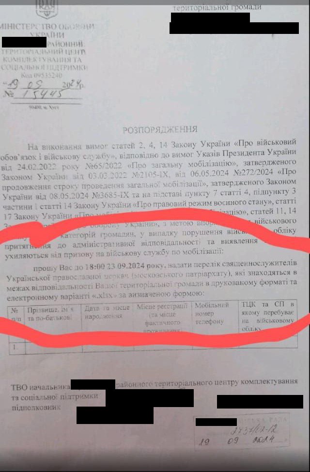 Закарпатські ТЦК збирають списки священників УПЦ для мобілізації фото 1