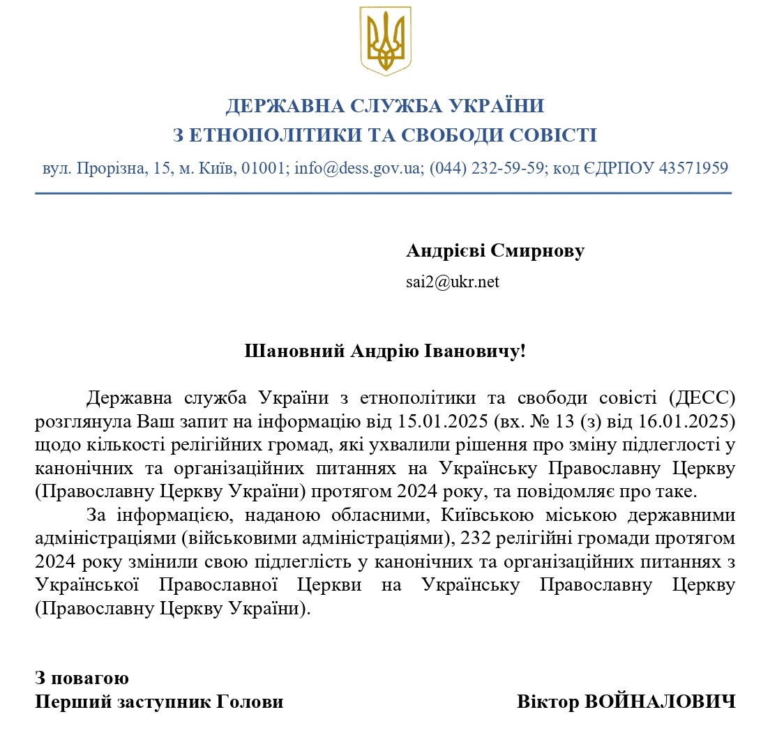 ГЭСС: Перешедших в ПЦУ общин в 2024 году вдвое меньше, чем в предыдущем фото 1