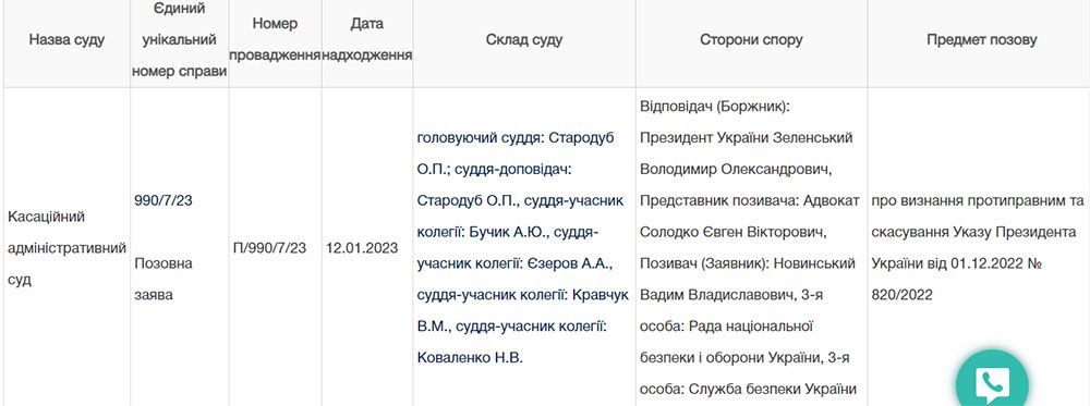 Новинський подав до суду на Зеленського через санкції фото 1