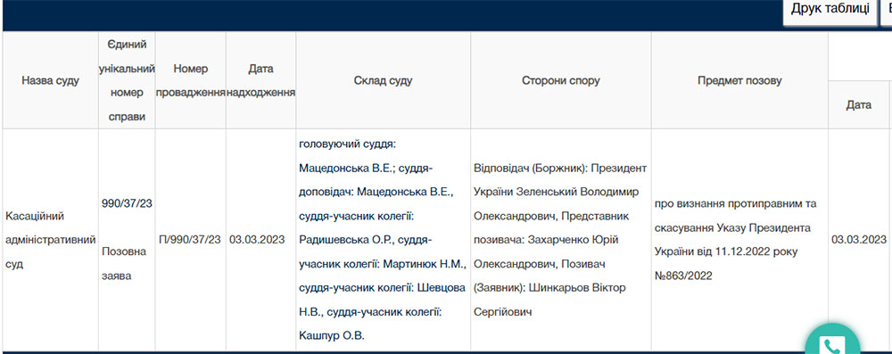 Архиепископ Горловской епархии подал в суд на Зеленского фото 1