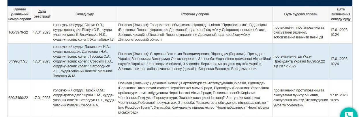 Митрополит Мелетій оскаржує в суді указ про позбавлення його громадянства фото 1