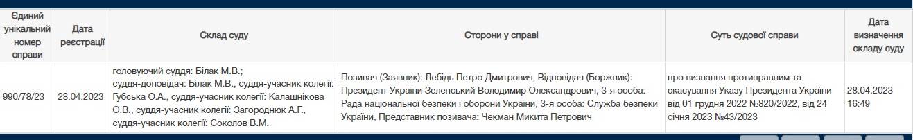 Намісник Лаври оскаржив у суді введені проти нього санкції фото 1